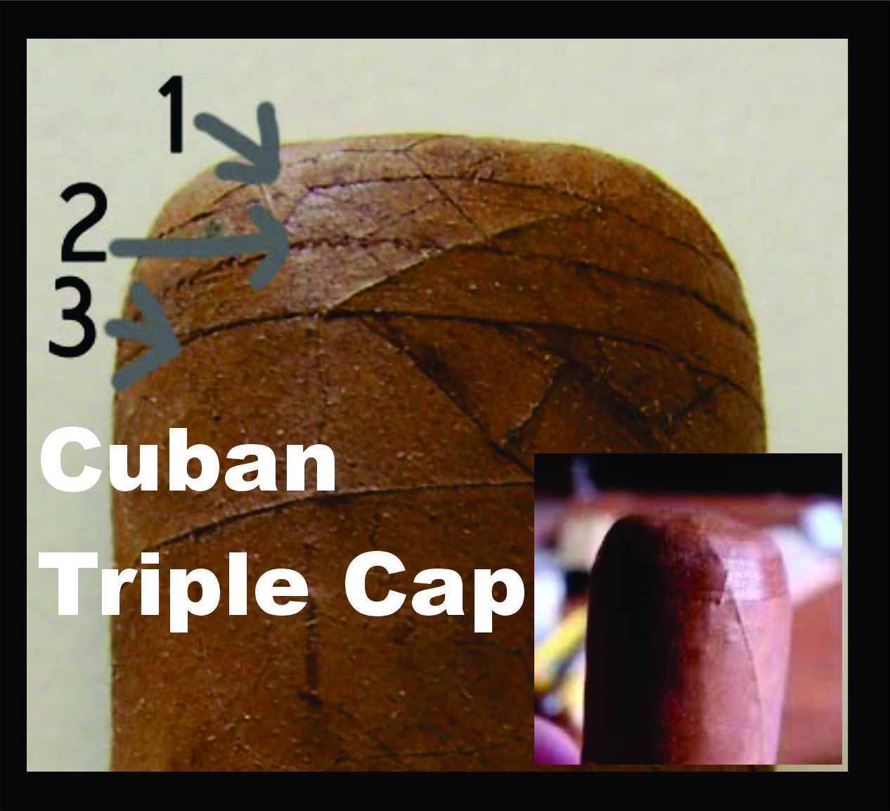 why cigar caps matter
